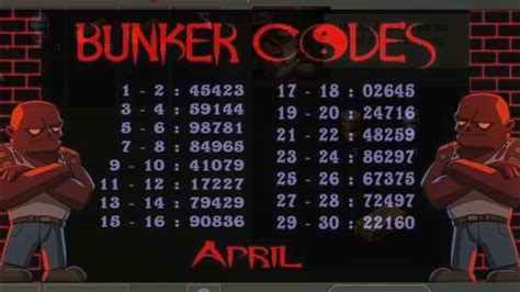 bunker alfa code|last day bunker code.